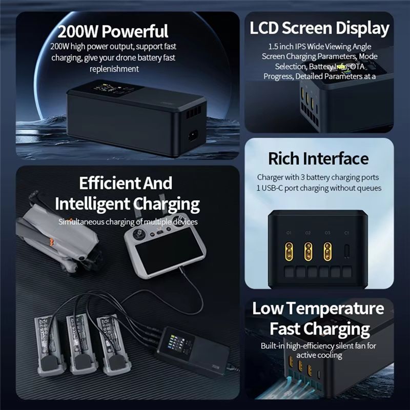 Dostawa w 24 godziny Trójstron – Drone Charging Hub recenzja i cena