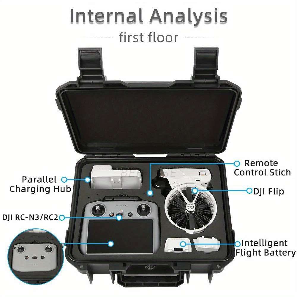 Twarda torba do przechowywania – Drone Hard Shell Case recenzja i cena